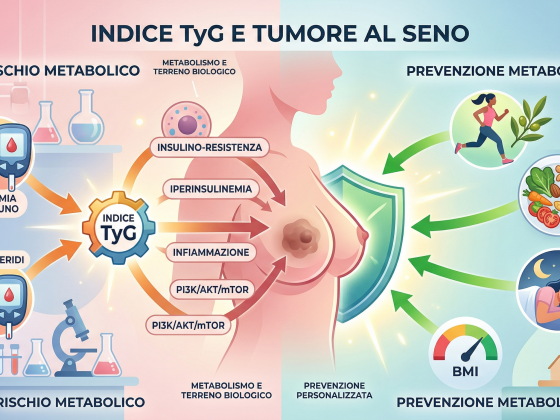Tumore al seno e Indice Trigliceridi/Glucosio
